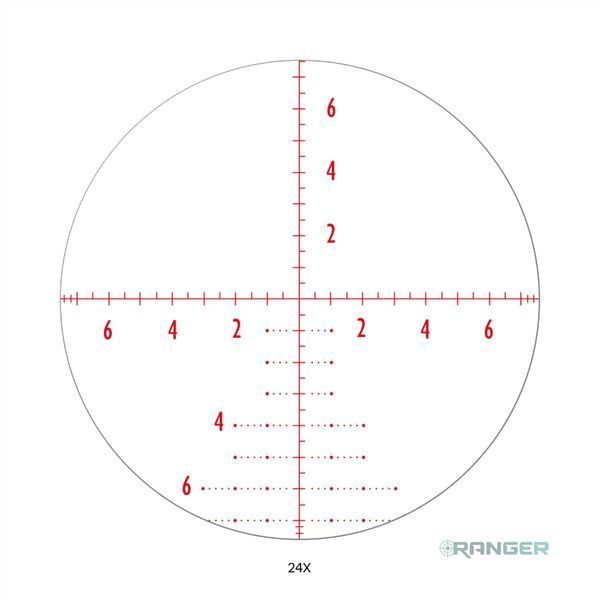 Оптичний приціл Athlon Argos BTR GEN2 6-24x50 FFP 01010 фото