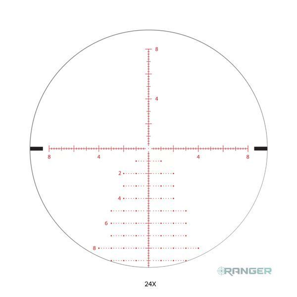 Оптичний приціл Athlon Helos BTR GEN2 4-20x50 FFP 01012 фото