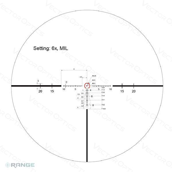 Оптичний приціл Vector Optics CONTINENTAL X6 1-6X24 SFP TACTICAL FDE (SCOC-34) 01018 фото