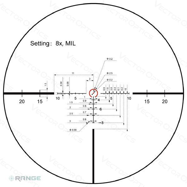 Оптичний приціл Vector Optics CONTINENTAL X8 1-8X24 SFP ED TACTICAL (SCOC-T37) 01021 фото
