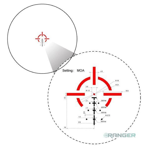 Призматичний приціл Vector Optics Paragon 4x24 Micro Prism Scope (SCPS-M04) 01001 фото