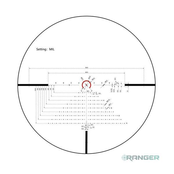 Оптичний приціл Vector Optics Constantine 1-8x24 SFP Riflescope SCOC-27 01038 фото